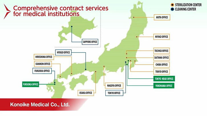 in-hospital operation contracting